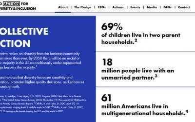 Taking Action for Diversity & Inclusion