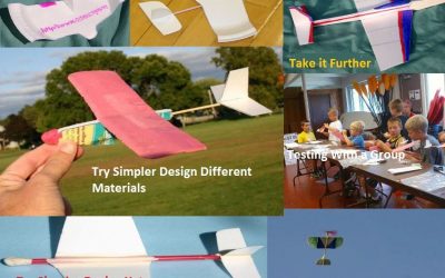 Hands On Learning Resource: Ideas-Inspire – DIY Engineering & Aviation Projects